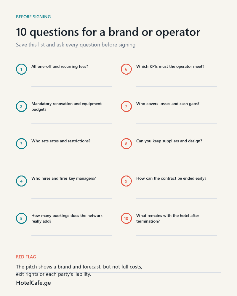 Ten questions to ask before signing a hotel franchise agreement