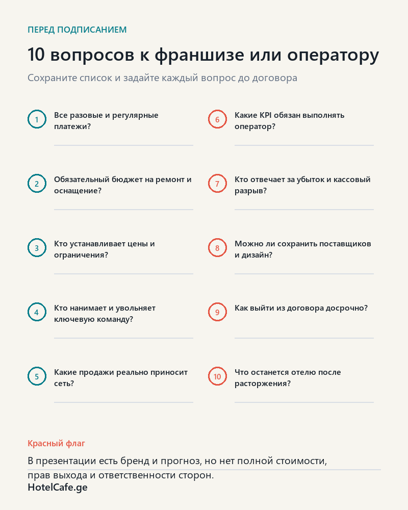 Десять вопросов перед подписанием договора гостиничной франшизы