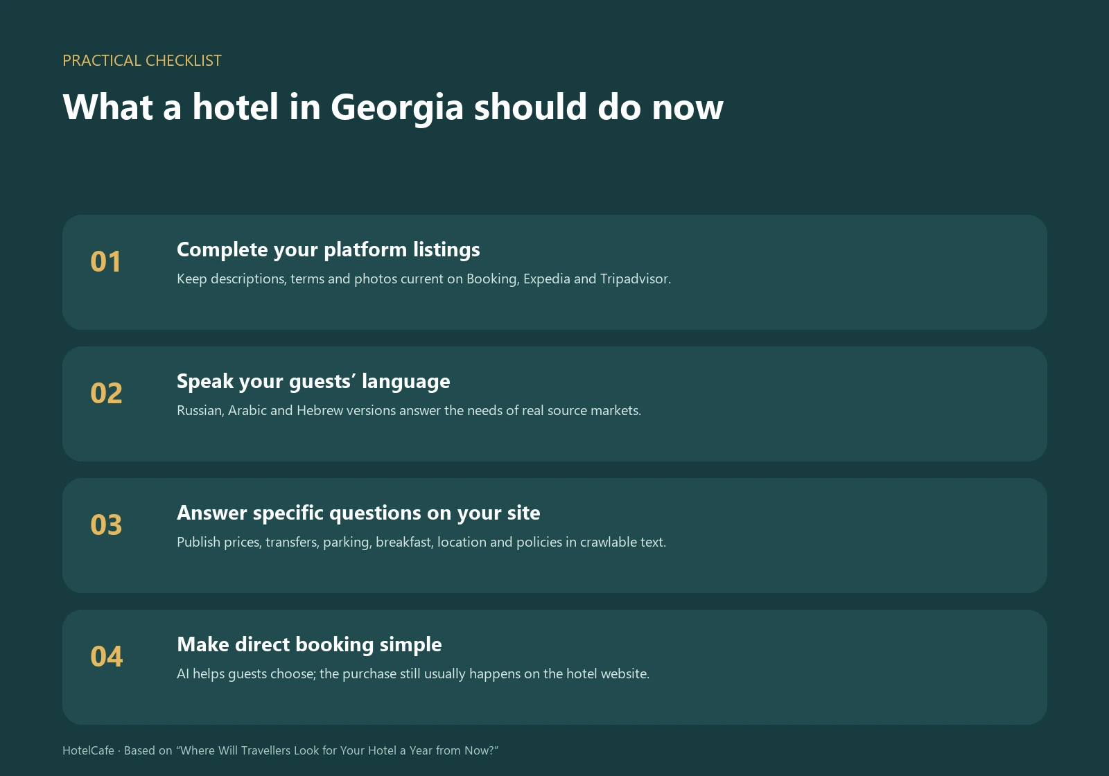 Checklist for a hotel in Georgia preparing for AI travel booking