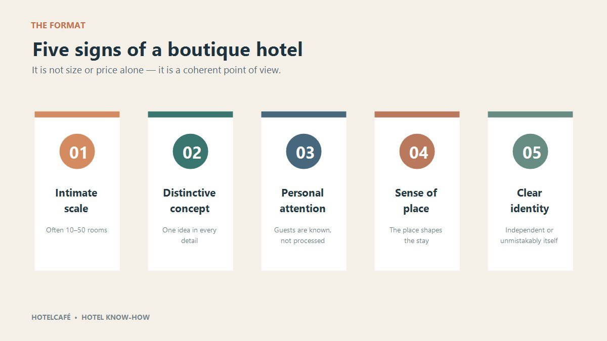 Five signs of a boutique hotel: intimate scale, distinctive concept, personal attention, sense of place and clear identity